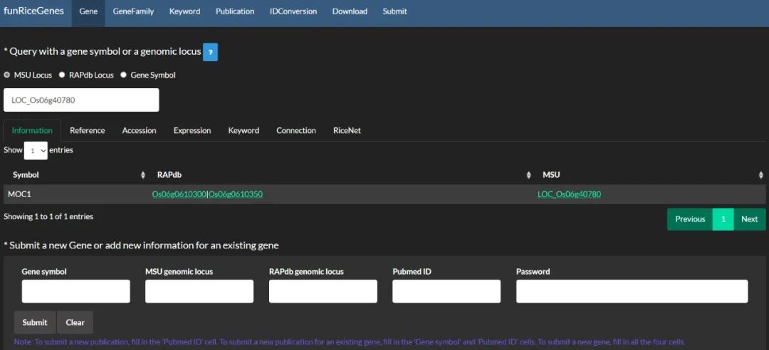 Comprehensive database of rice cloned genes (funRiceGenes)