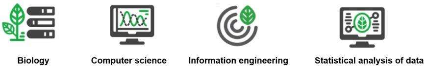 Fig. 2. Bioinformatics analysis services process - CD Genomics