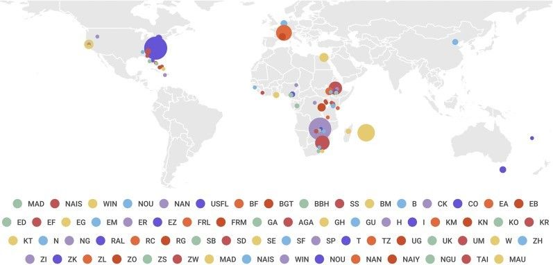 Population genomics resources available for four Drosophila species.