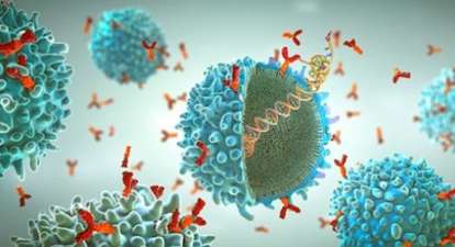 Overview of sequencing in gene therapy research