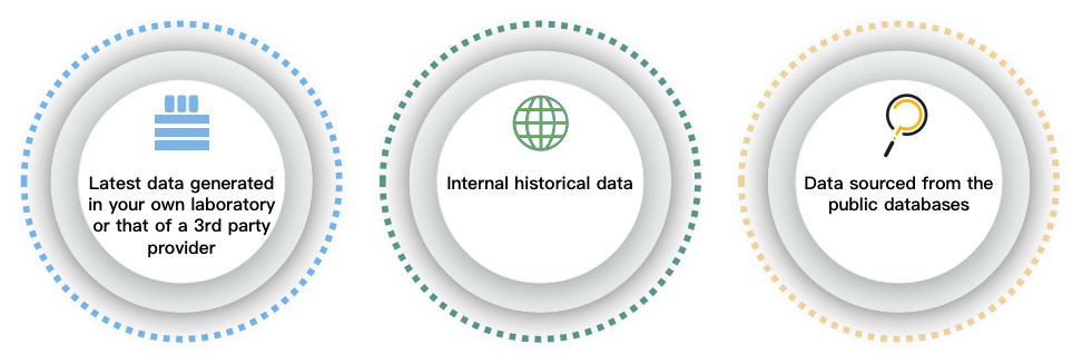 Transcriptome and Metabolome Integration Analysis