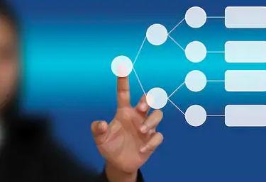 K-means Clustering Analysis.