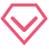 Seamless Integration from Samples to Reports