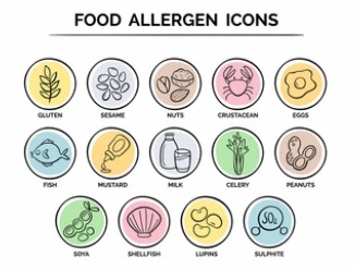 Allergens Detection Kits