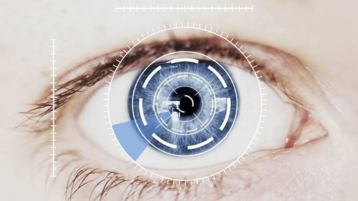 Comprehensive Ophthalmic Research Panel