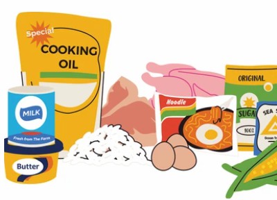 Food and Animal Feed Ingredients Authentication Kits