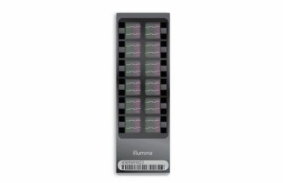 Figure 1: Mouse DNA methylation microarray by Illumina.