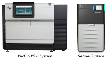 PacBio SR II and PacBio Sequel