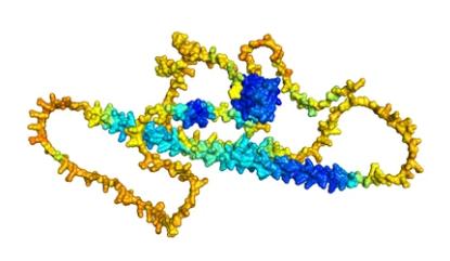 Alternative Splicing Analysis