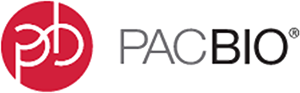 The PacBio Sequel II and IIe Systems