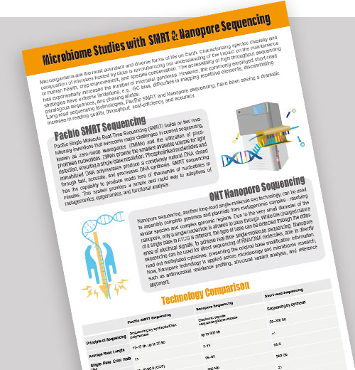 longreadseq-Microbio-cover