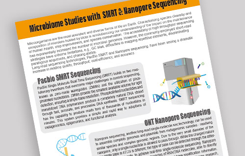 Microbiome Research with SMRT & Nanopore Sequencing