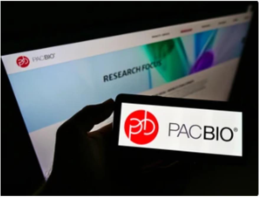 PacBio HiFi Sequencing