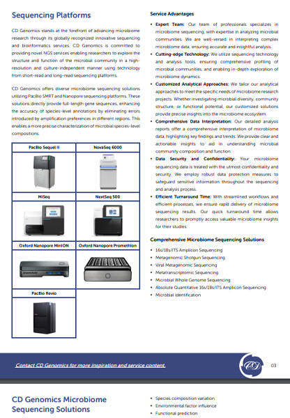 Microbiome Sequencing Solutions