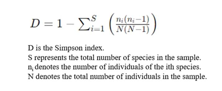 the-use-and-types-of-alpha-diversity-metrics-in-microbial-ngs-4