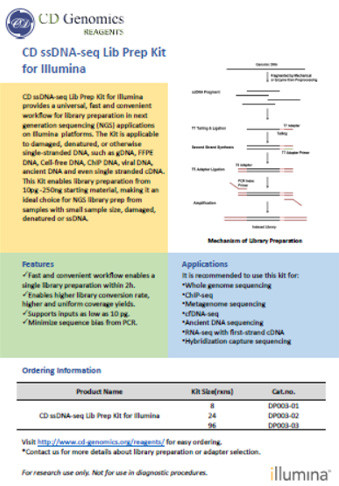 CD ssDNA-seq Lib Prep Kit for Illumina