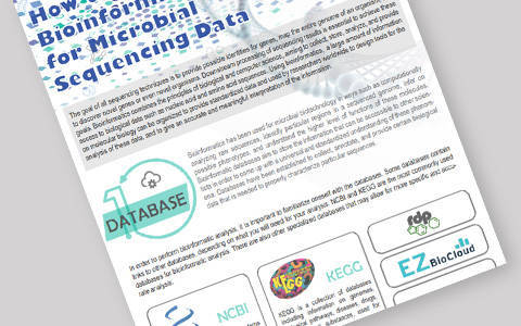 How to Perform Bioinformatic Analysis for Microbial Sequencing Data