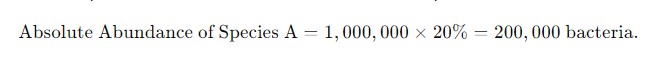 Formula for calculating microbial absolute abundance.