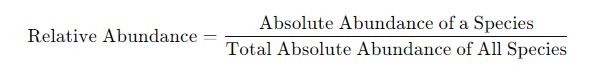 Conversion formula from absolute to relative abundance.