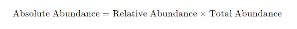 Conversion formula from relative abundance to absolute.