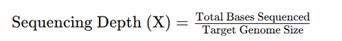 Sequencing Depth Calculation Formula