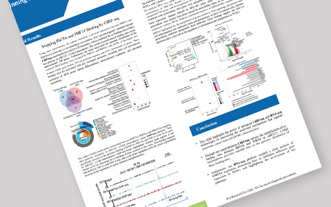 Integrated Analysis