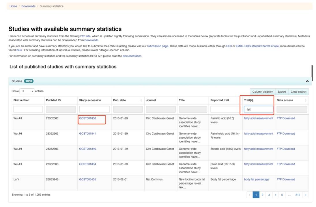 GWAS Catalog database search page.
