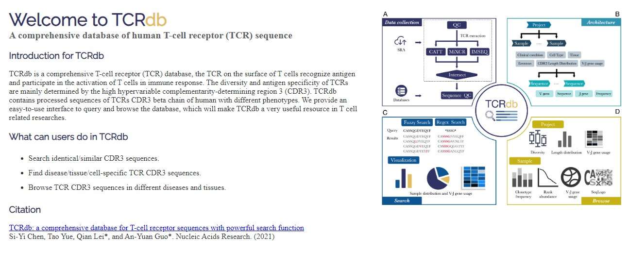 Homepage of the TCRdb database