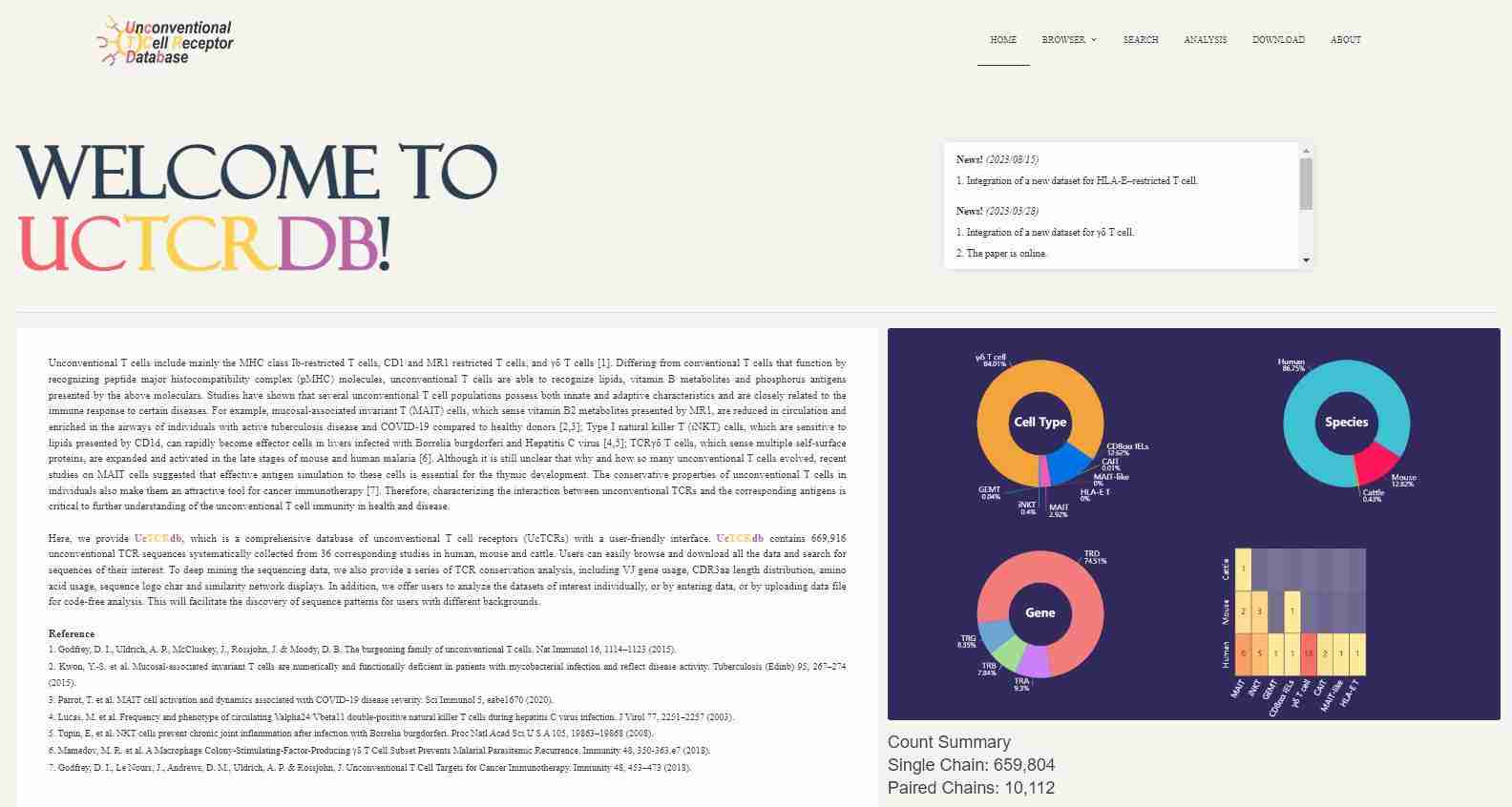 UcTCRdb database page 