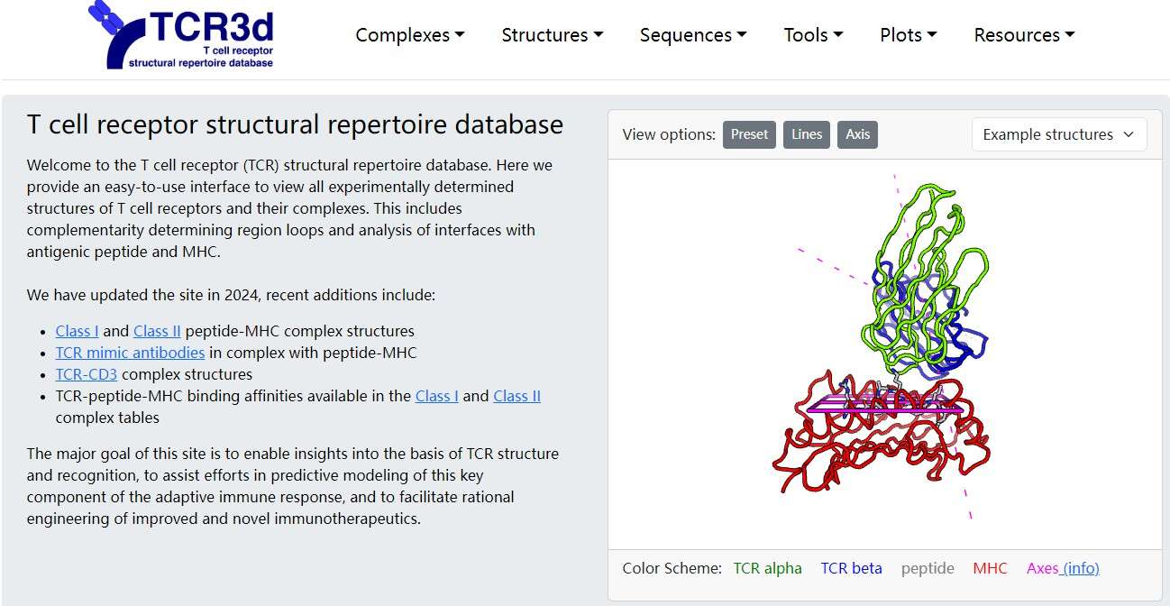 Interface of the TCR3D database