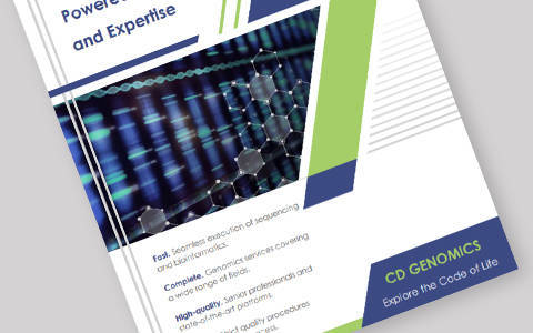 Gene Mutation and  Expression Profiling with Transcriptome Sequencing