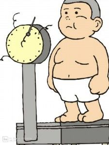 Obesity Related Genes