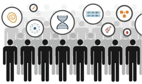 What Is Population Genetics and What Technology Can You Use?